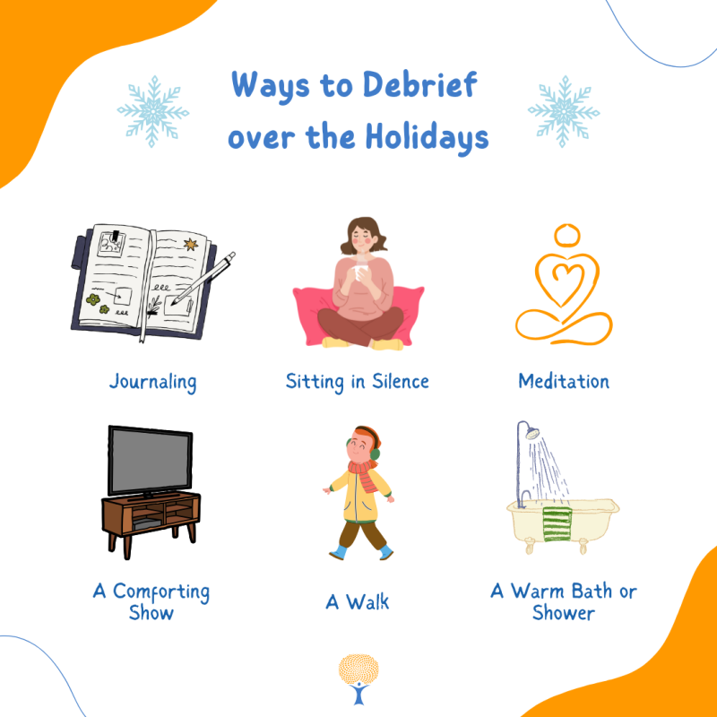 Approaching Challenging Relationships over the Holidays 2 Approaching Challenging Relationships Over the Holidays - Blog Graphic 2 - Distress and Crisis Ontario