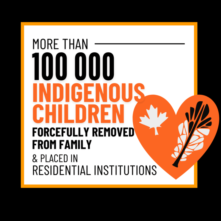 Sad Indigenous Indigenous Youth Mental Health - Distress And Crisis Ontario